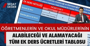 Tek Bir Tabloda Öğretmenlerin ve Okul Müdürlerinin Alabileceği ve Alamayacağı Tüm Ek Ders Ücretleri